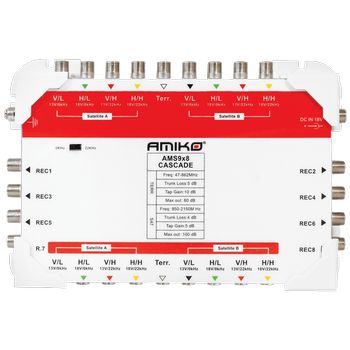 Amiko Multiswitch 9/8 sa dodatnim napajanjem, kaskadni - AMS9X8