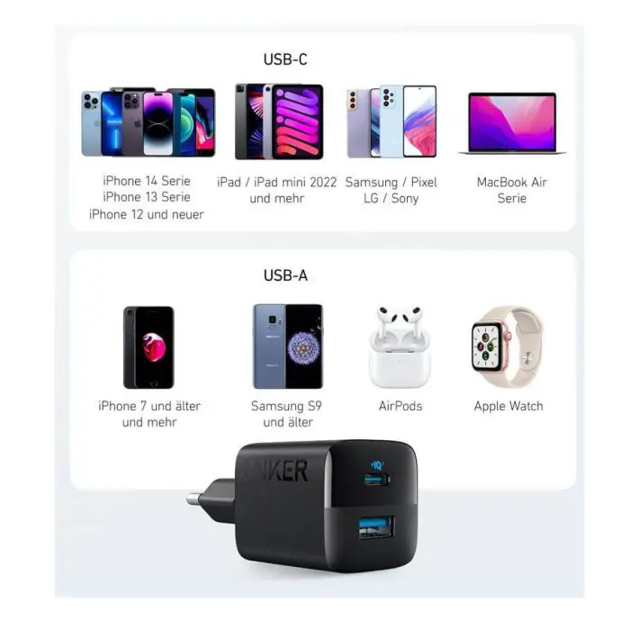 anker-charger-323-1xa-1xc-33w-white-17763-e0000792.webp