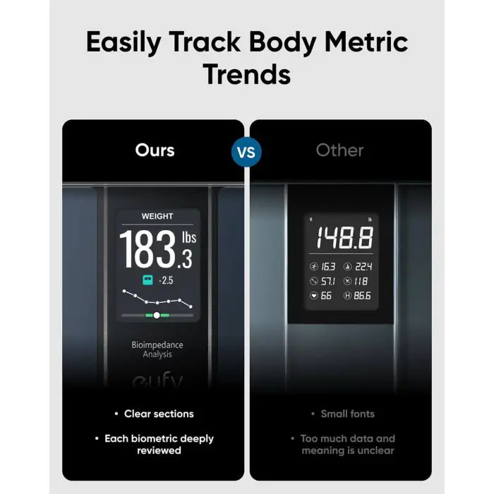 anker-eufy-c20-smart-scale-82789-e0000889.webp