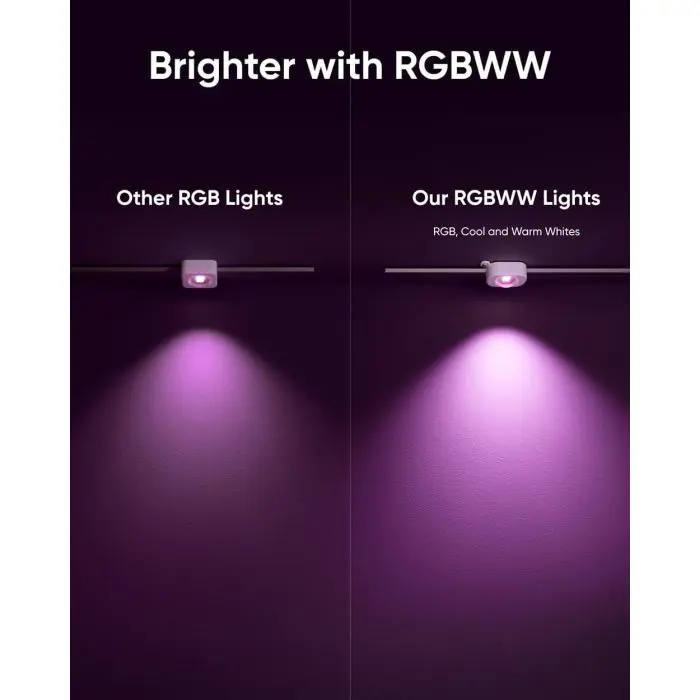Anker Eufy E22 outdoor RGB lights, 30m