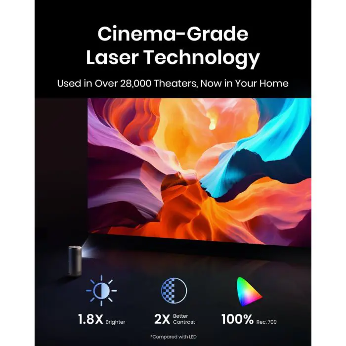 anker-nebula-capsule-3-laser-portable-projector-1466-e0008686.webp