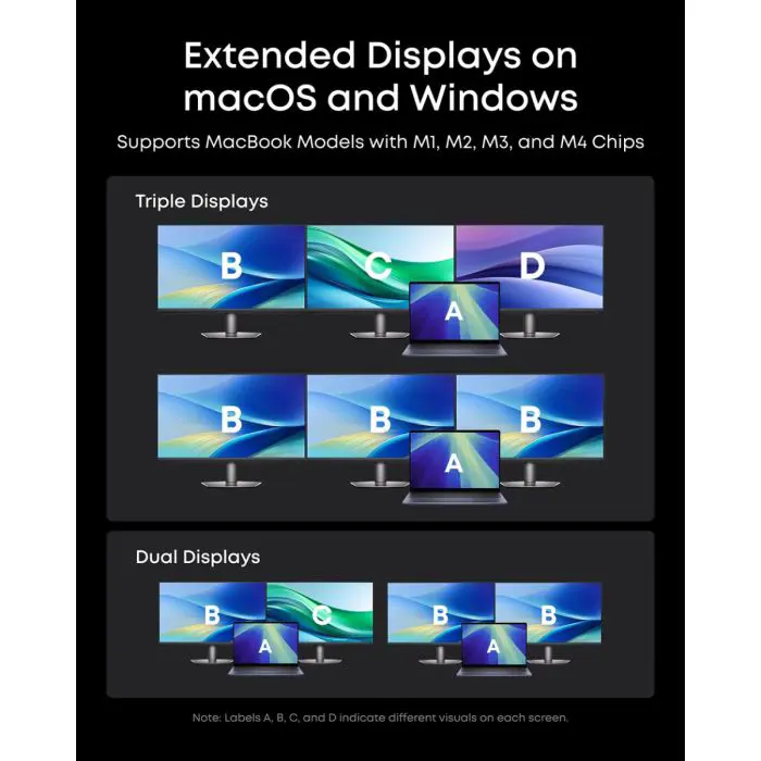 anker-prime-priklopna-postaja-14v1-triple-display-displaylin-62414-e0019072.webp