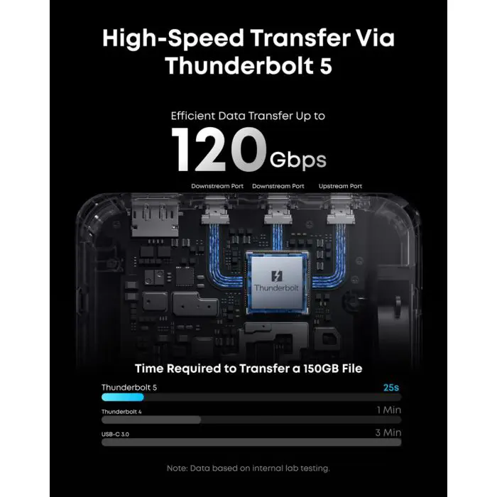 anker-thunderbolt-5-priklopna-postaja-71181-e0018504.webp