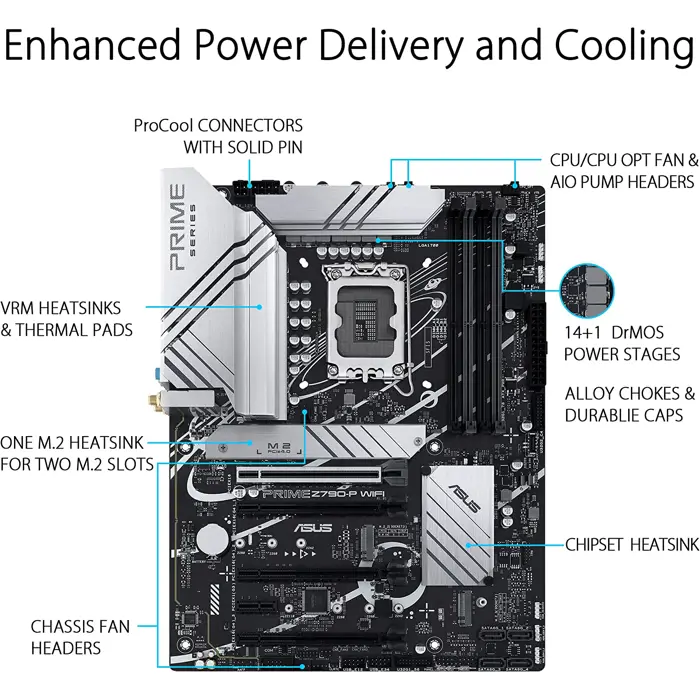 asus-prime-z790-p-wifi-socket-1700-15958-90mb1cj0-m1eay0-w.webp