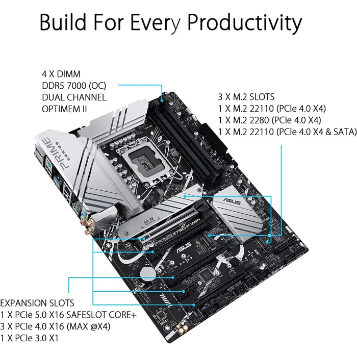 asus-prime-z790-p-wifi-socket-1700-93292-90mb1cj0-m0eay0-w.webp