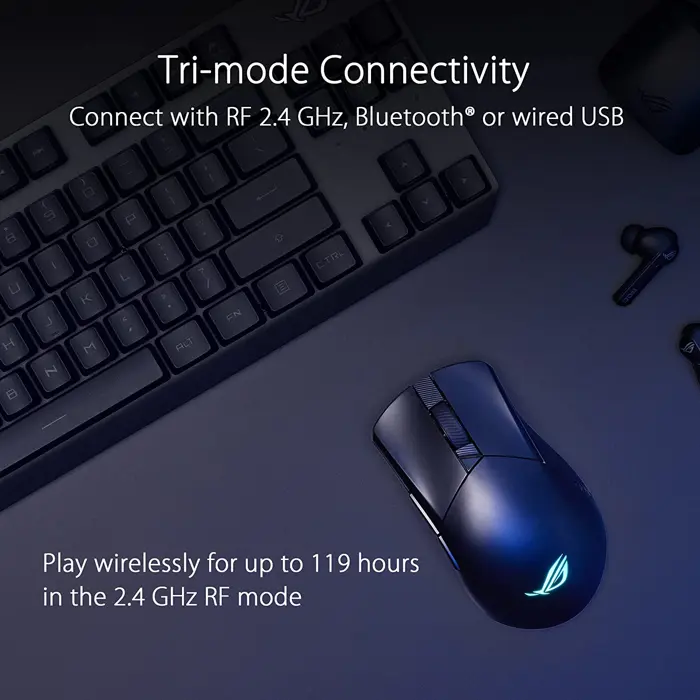 asus-rog-gladius-iii-wireless-aimpoint-gaming-mouse-white-63132-90mp02y0-bmua11-w.webp