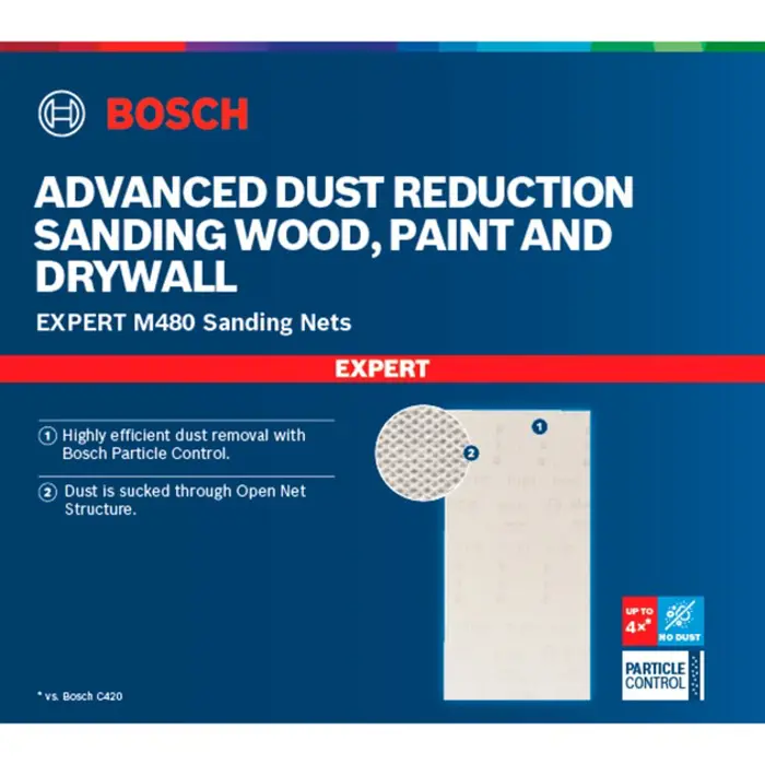 bosch-mesh-structure-sanding-sheet-m480-115x230-k12-10x-2608-47100-2608900763-w.webp