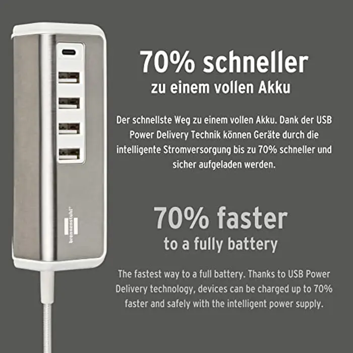 brennenstuhl-estilo-usb-multi-charger-whitestainless-steel-5-36868-1508230-w.webp