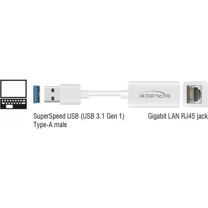 delock-adapter-usb-a-31-gen-1-plug-rj-45-gigabit-lan-71766-65905-w.webp