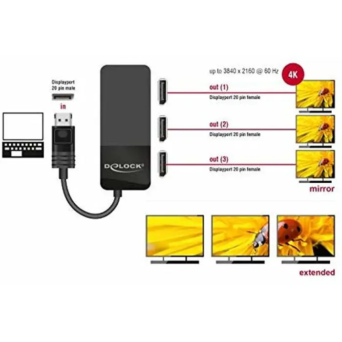 delock-displayport-splitter-14-1x-displayport-3x-displayport-67801-87737-w.webp