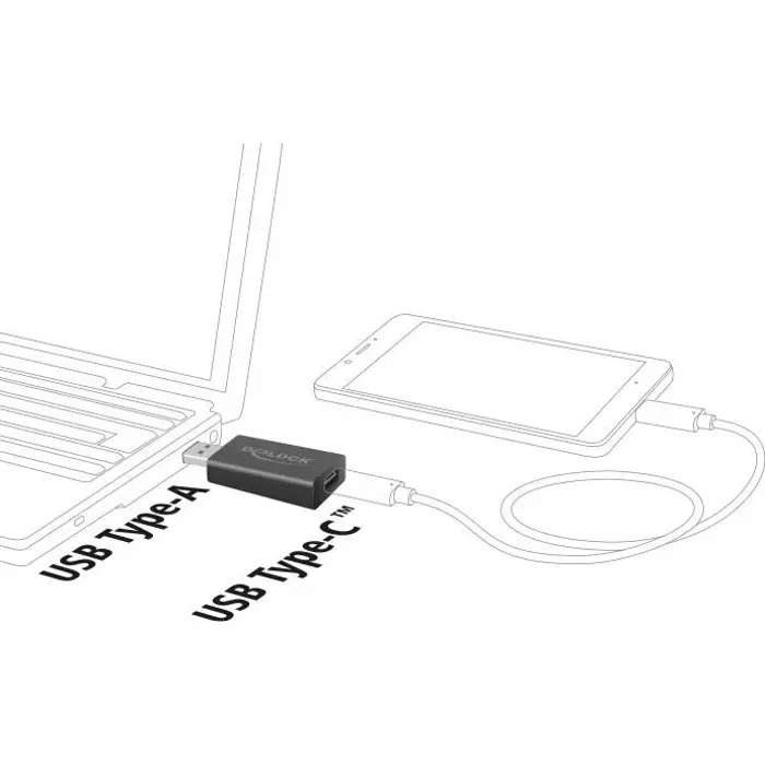 delock-usb-31-typea-st-usb-typec-bu-adapter-gen-2-35212-65689-w.webp