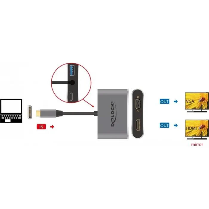 delock-usb-c-adapter-hdmi-vga-with-usb-30-pd-64074-49854-64074-w.webp