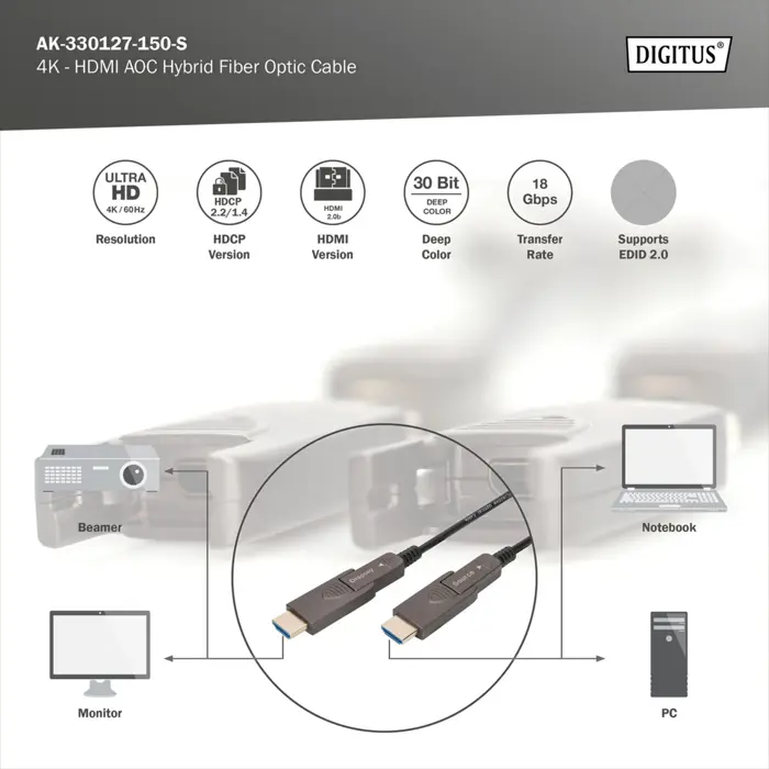 digitus-hdmi-micro-hdmi-aoc-hybrid-fiber-optic-cable-uhd-4k--94877-ak-330127-150-s-w.webp