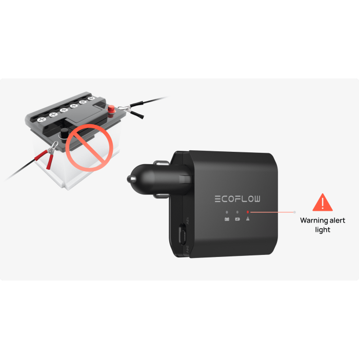 ecoflow-smart-automatic-car-battery-charger-1224v-87928-e0004821.webp
