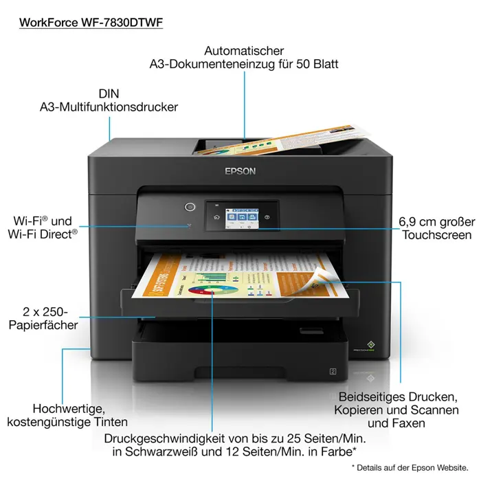 epson-workforce-wf-7830dtwf-multifun-96383-wlononwcranoi.webp
