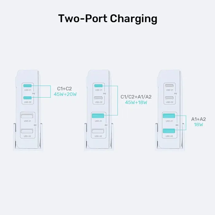 gan-network-charger-unitek-p1228awh01-eu-70w-2x-usb-c-2x-usb-41430-ladutksic0020.webp