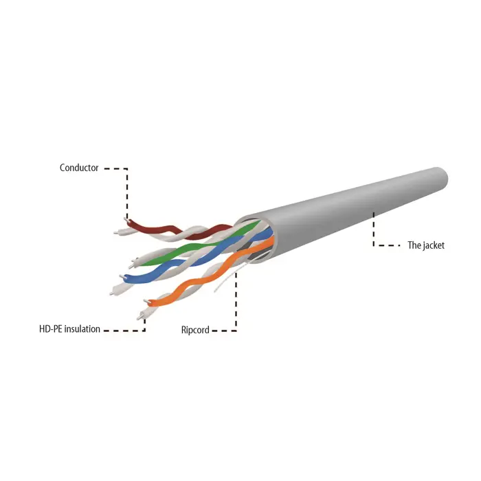 gembird-cat5e-utp-lan-cable-cca-solid-100m-grey-29205-siegemkab0007.webp