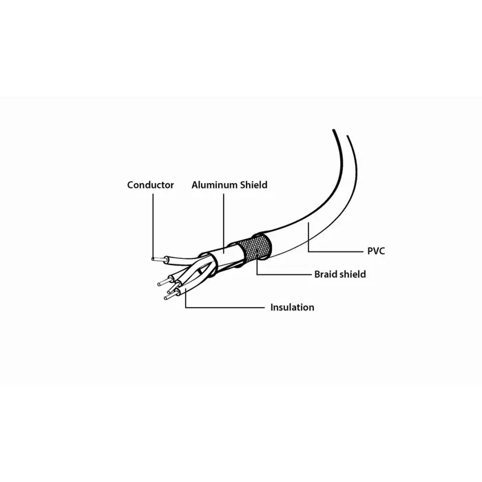 gembird-ccp-usb2-ambm-10-usb-cable-304-m-usb-a-usb-b-black-52479-kabgemusb0026.webp