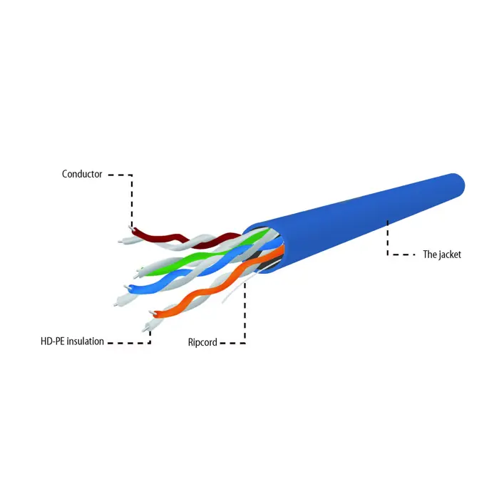 gembird-upc-5004e-sol-b-cat5e-utp-lan-cable-cca-solid-305m-b-81646-kgwgemsic0022.webp
