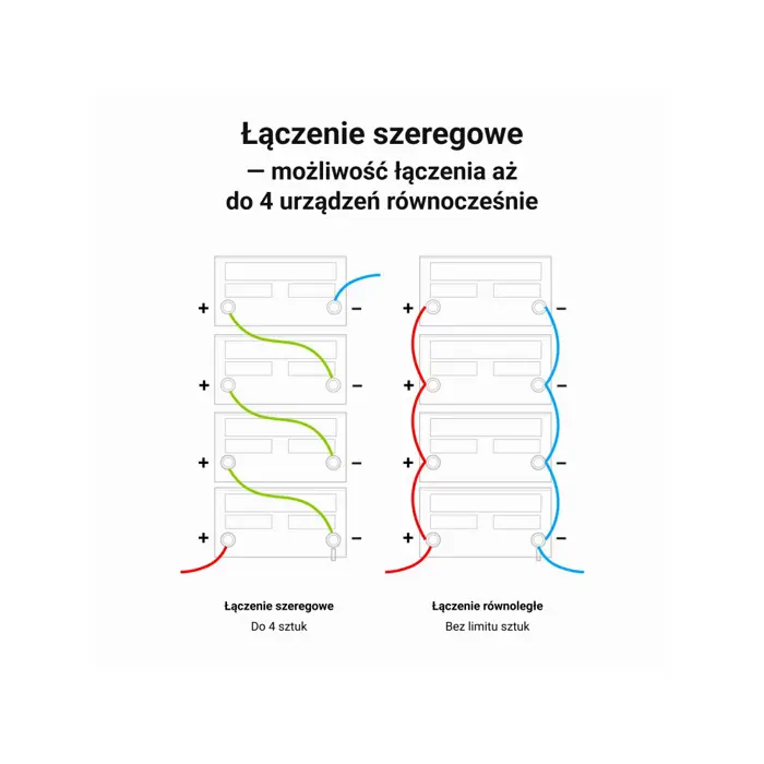 green-cell-lfpgc12v100ah-ups-battery-lithium-iron-phosphate--73759-zsigceaku0056.webp