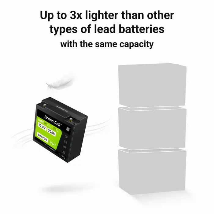 green-cell-lfpgc12v20ah-ups-battery-lithium-iron-phosphate-l-70456-zsigceaku0060.webp