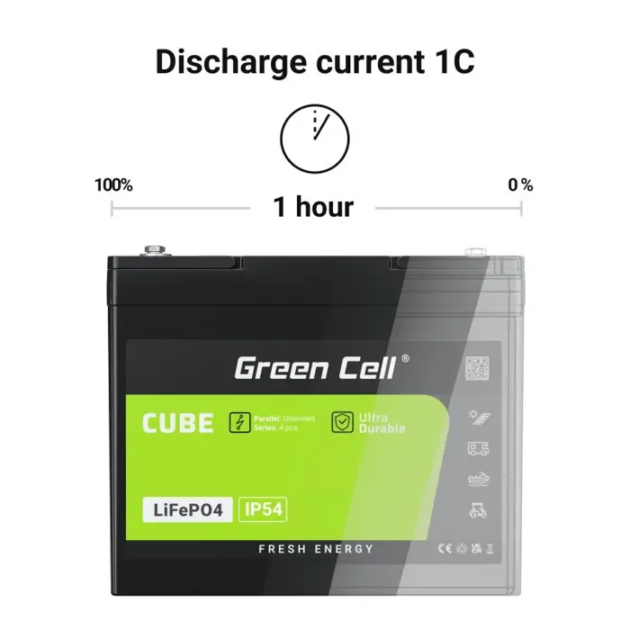 green-cell-lfpgc12v20ah-ups-battery-lithium-iron-phosphate-l-81163-zsigceaku0060.webp