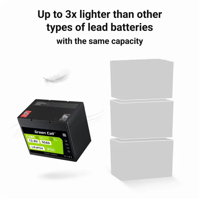 green-cell-lfpgc12v50ah-ups-battery-lithium-iron-phosphate-l-66415-zsigceaku0059.webp