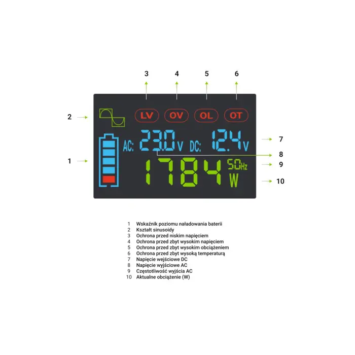 green-cell-powerinverter-lcd-12v-500w10000w-car-inverter-wit-73089-wlononwcraiux.webp
