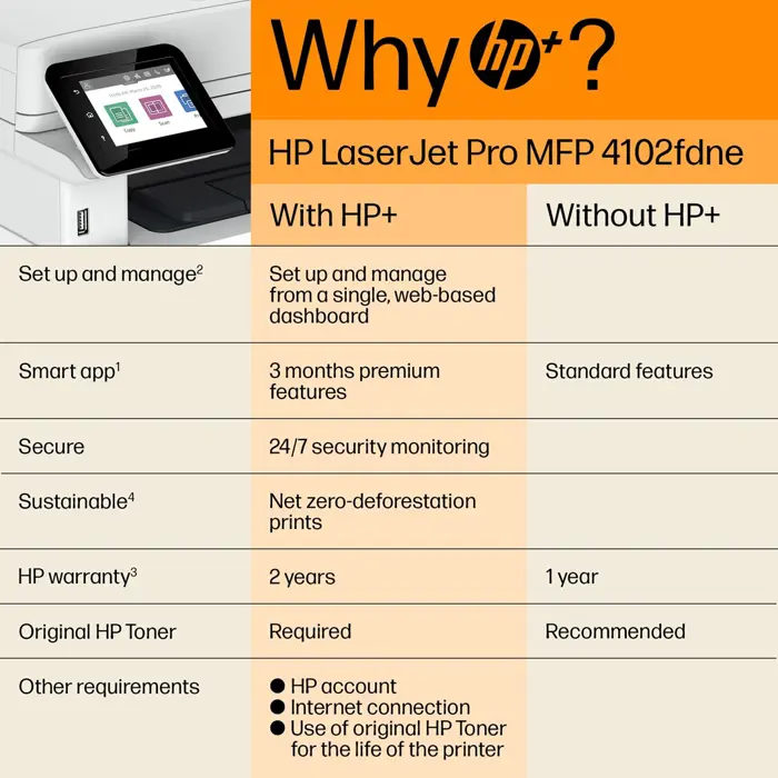 hp-laserjet-pro-mfp-4102fdn-printer-laser-a4-1200-x-1200-dpi-86313-perhp-wlk0129.webp