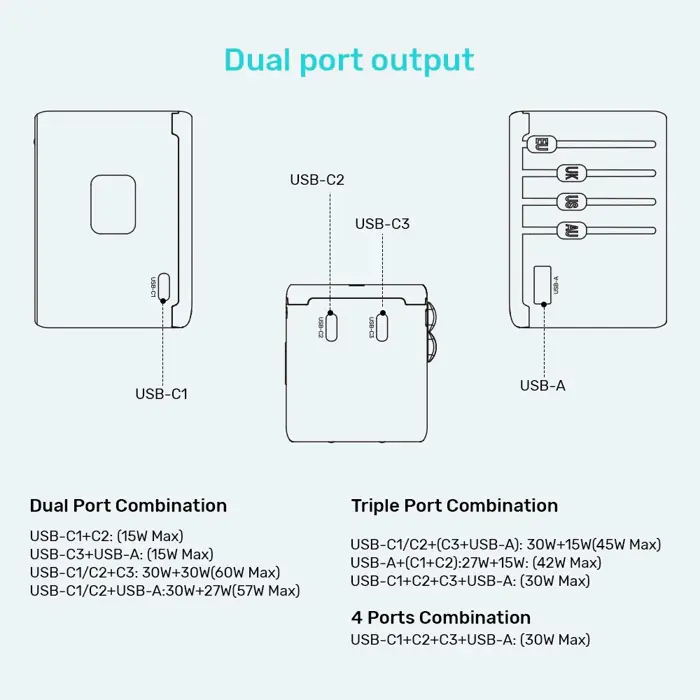 power-charger-unitek-65w-universal-travel-adapter-p1122abk01-32054-ladutksic0029.webp