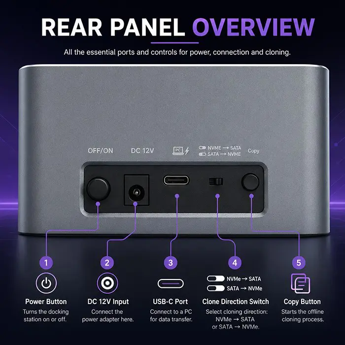 qoltec-52631-hdd-ssd-doscking-station-sata-m2-nvme-cloning-u-43047-diaqocsta0011.webp