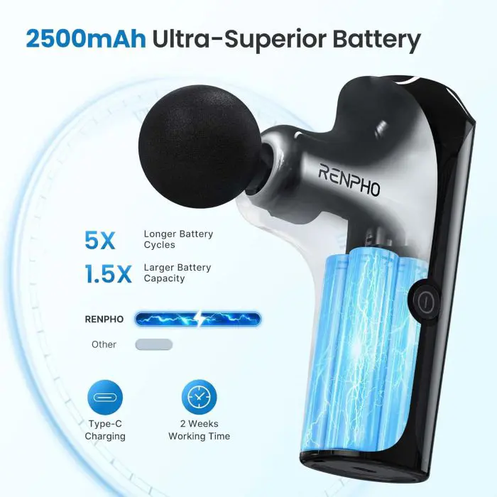 renpho-mini-massage-gun-39146-e0009637.webp