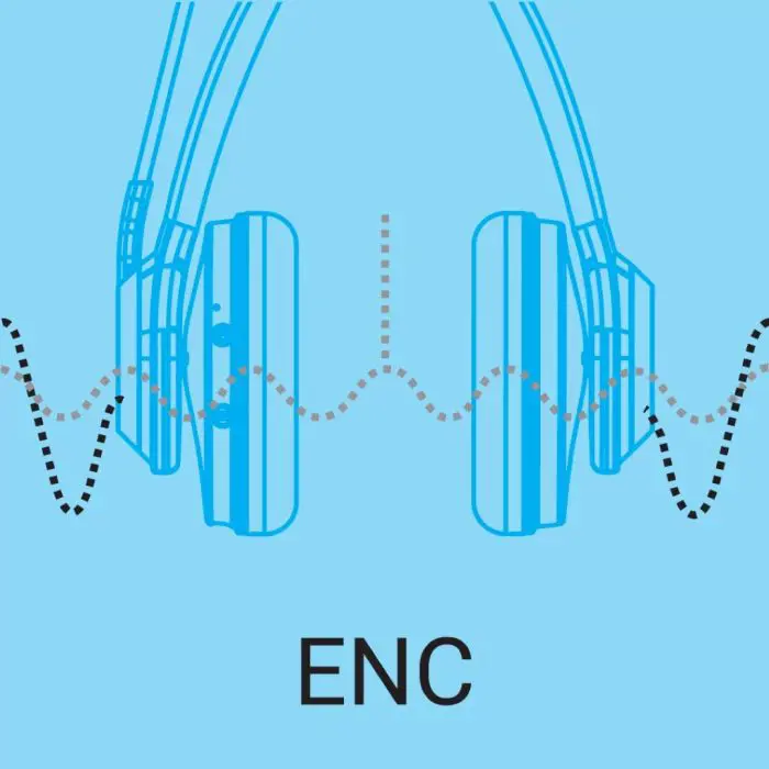 sandberg-bluetooth-ancenc-pro-headphones-with-microphone-95675-e0011148.webp