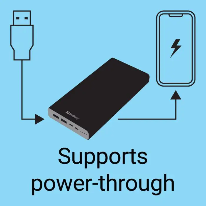 sandberg-powerbank-usb-c-powerdelivery-100w-38400mah-portabl-55912-e0011243.webp