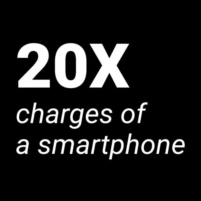 sandberg-usb-c-power-delivery-130w-50000mah-portable-battery-82189-e0011252.webp