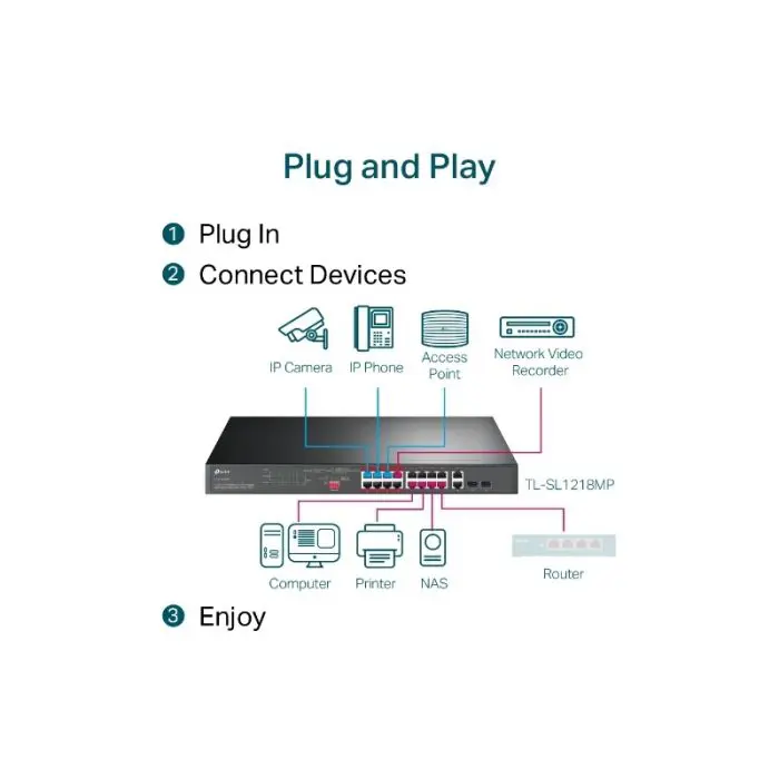 tp-link-16-port-10100-mbps-2-port-gigabit-rackmount-switch-w-94021-e0012733.webp