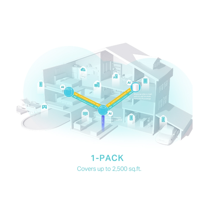 tp-link-deco-x50-1-pack-domaci-mesh-wifi-sistem-12818-e0018257.webp