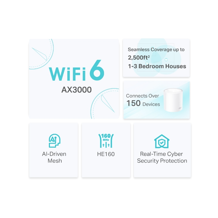 tp-link-deco-x50-1-pack-domaci-mesh-wifi-sistem-22247-e0018257.webp
