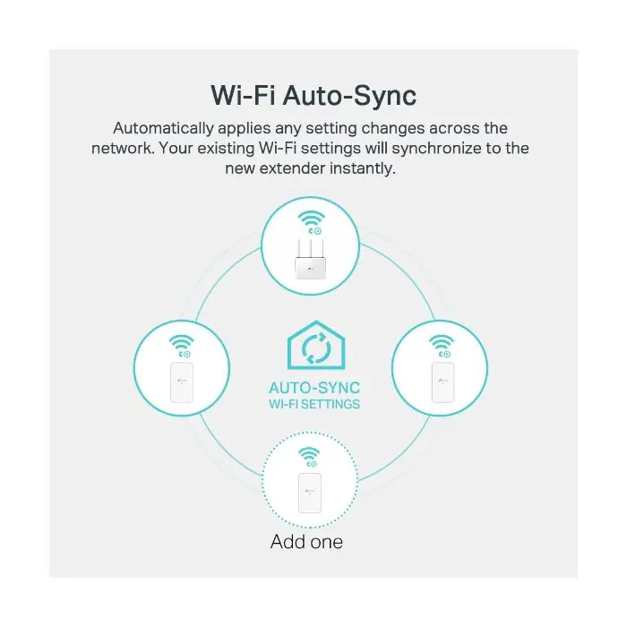 tp-link-tl-wpa7517-kit-av1000-gigabit-powerline-wi-fi-ac-ada-51967-e0012820.webp