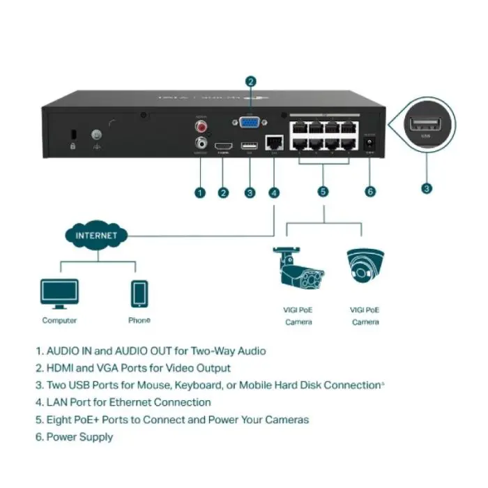 tp-link-vigi-8-channel-network-video-recorder-poe-91157-e0012845.webp