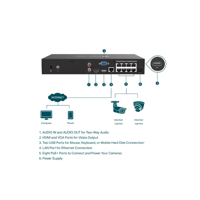 tp-link-vigi-8-channel-poe-network-video-recorder-247-1565-e0012877.webp