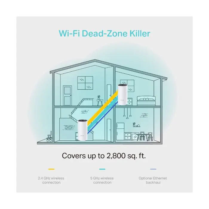 tp-link-wireless-access-point-deco-m4-ac1200-2-pack-61164-e0012612.webp