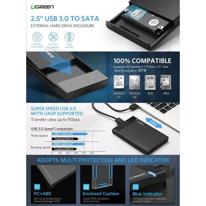 ugreen-253939-usb-30-to-sata-hdd-box-47114-e0013679.webp