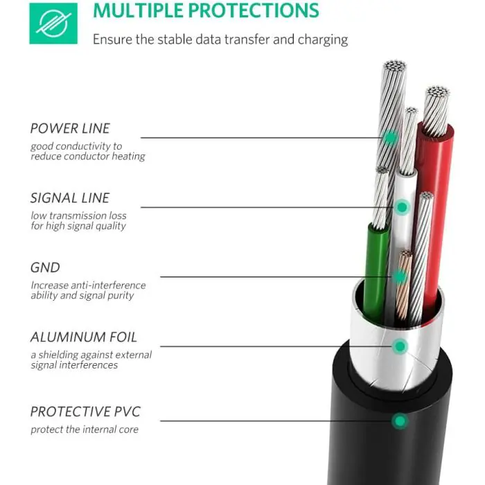 ugreen-cable-usb-c-20-m-to-mini-usb-5pin-male-polybag-96910-e0013801.webp