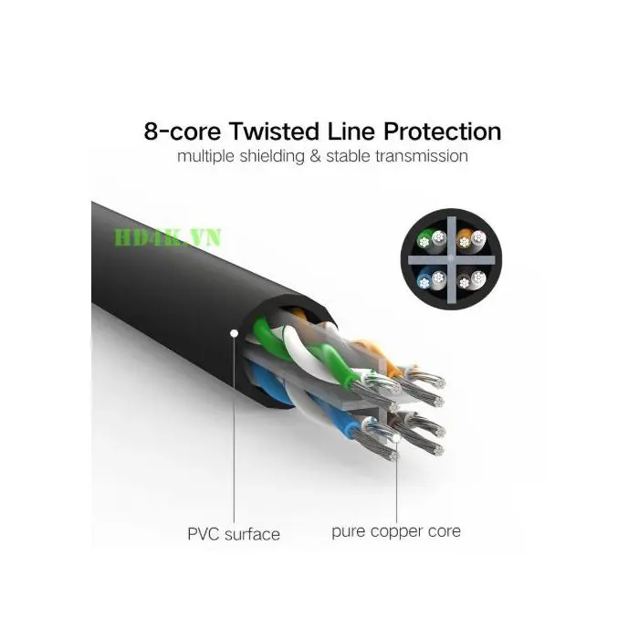 ugreen-cat6-utp-lan-cable-3m-polybag-74419-e0013544.webp
