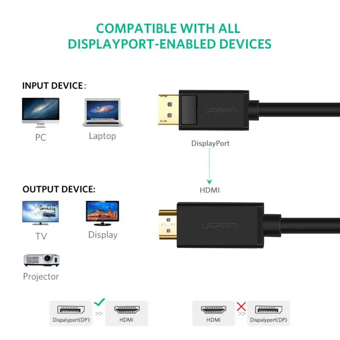 ugreen-dp-to-hdmi-cable-mm-15m-polybag-87304-e0013435.webp