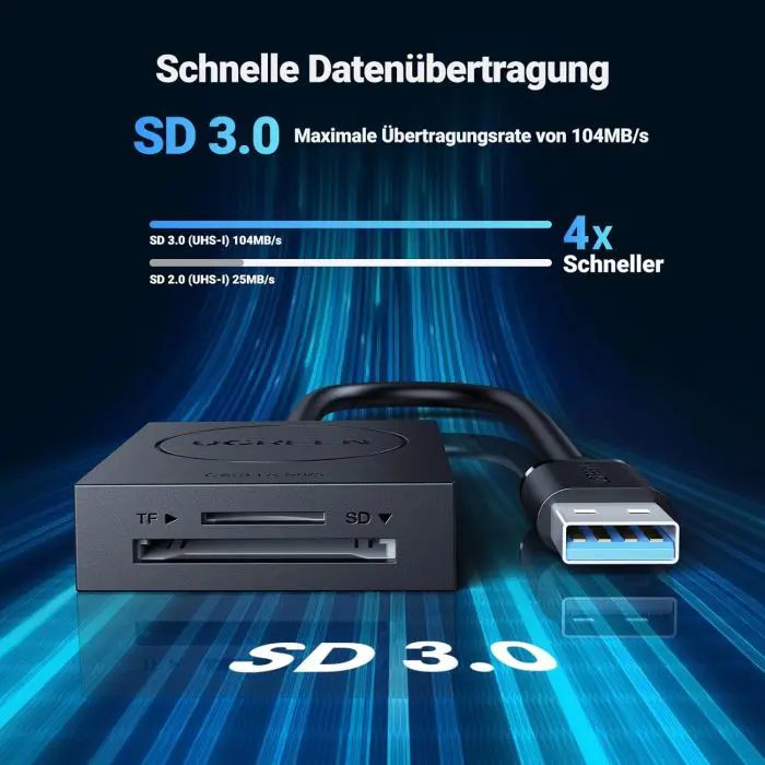 ugreen-usb-30-sd-tf-card-reader-6847-e0013557.webp
