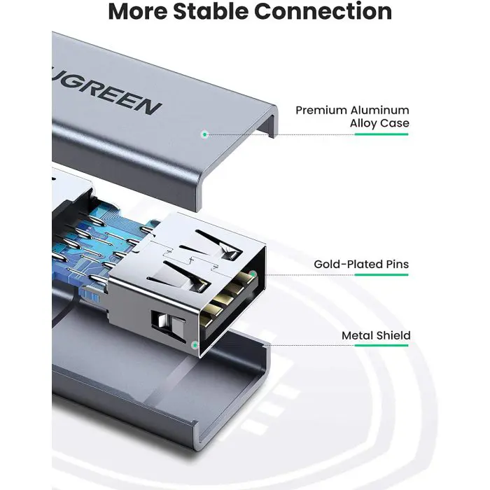 ugreen-usb-a-to-usb-a-adapter-1pc-polybag-75421-e0013539.webp