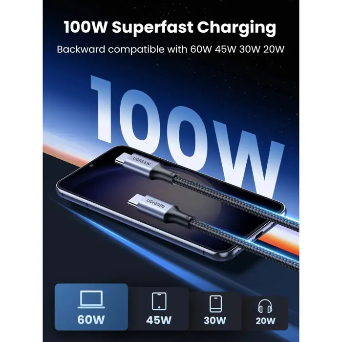 ugreen-usb-c-m-na-usb-c-m-100w-5a-pleteni-kabel-1m-87942-67957.webp