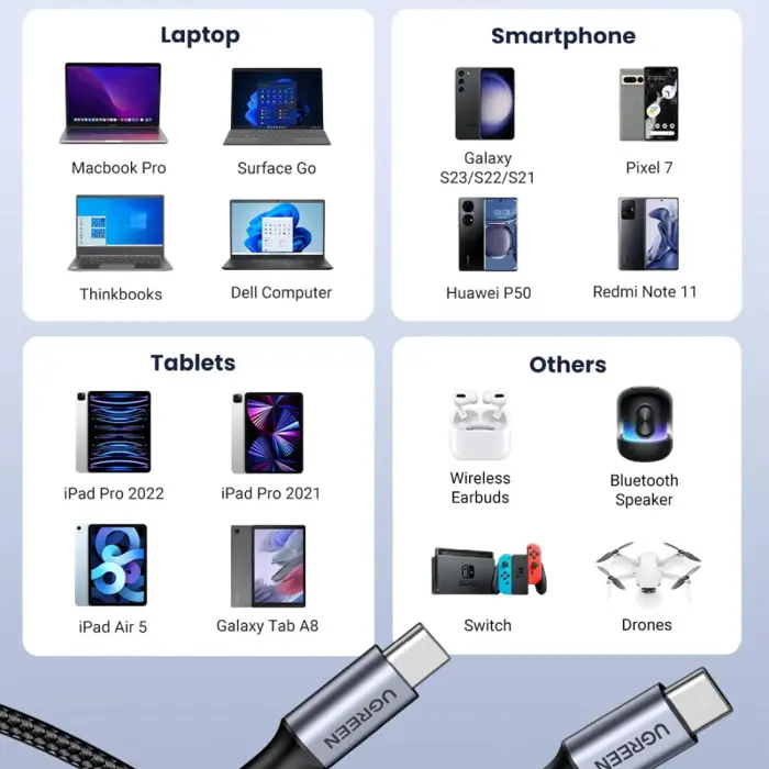 ugreen-usb-c-m-na-usb-c-m-100w-5a-pleteni-kabel-1m-91819-67957.webp